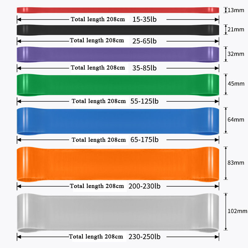 Heavy Duty Resistance Band Lat - Home Gym Manual 评论和价格