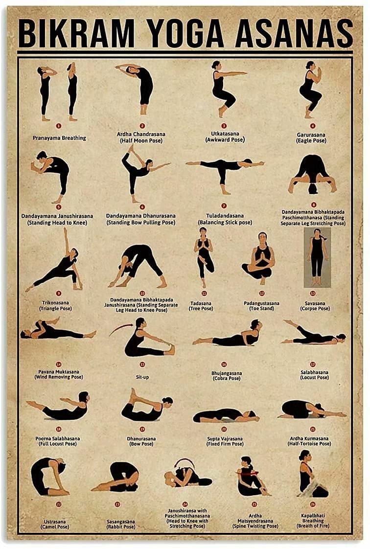 Yoga Knowledge Retro Metal Tin - Home Gym Garage 评论和价格